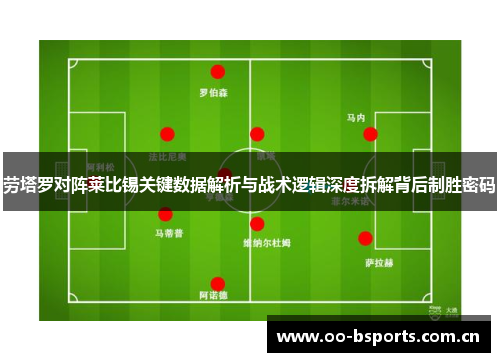 劳塔罗对阵莱比锡关键数据解析与战术逻辑深度拆解背后制胜密码 劳塔罗对阵莱比锡关键数据解析与战术逻辑深度拆解背后制胜密码
